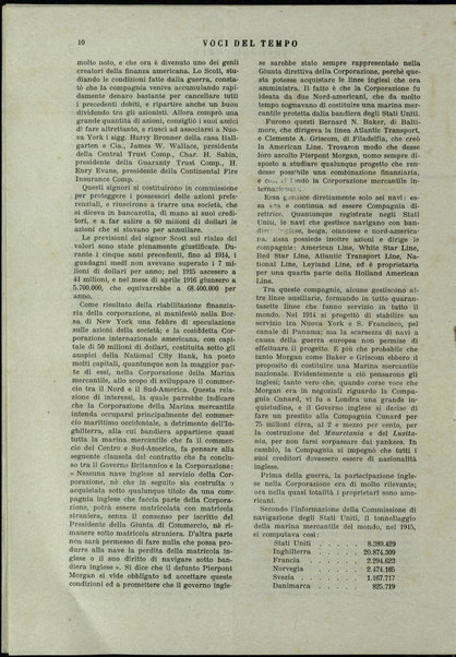 Voci del tempo : rassegna contemporanea politica e finanziaria e rivista delle riviste